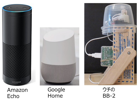 Amazon Echo, Google Home, BB-2