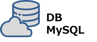 第3章 DBサーバーの設計（MySQL）